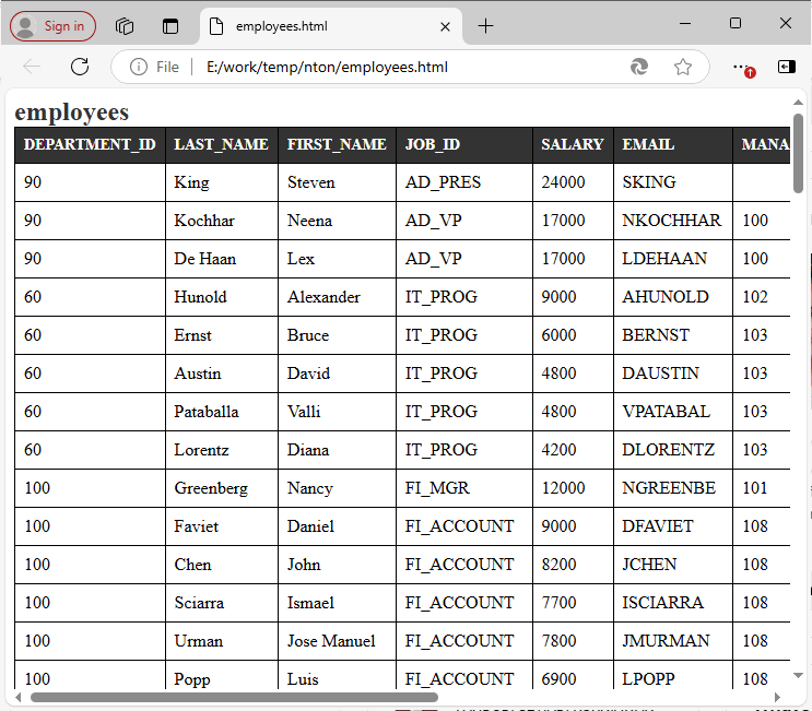 HTML to JSON converter - source HTML file