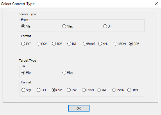 convert RDF TTL to Csv file - select type