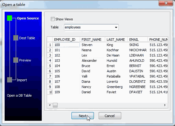 Convert data from SQLite  table to Redshift  table - Open Source