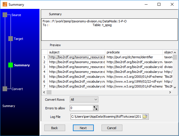 Transfer RDF N-Quads file (.nq) to Redshift  - summary